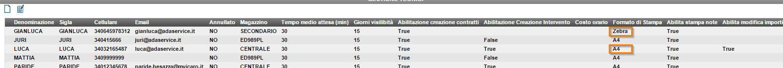 2016-02-18 11_37_27-GESTIONE TECNICI