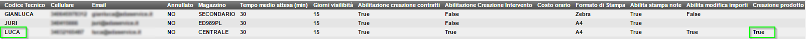 2016-05-23 09_56_03-GESTIONE TECNICI