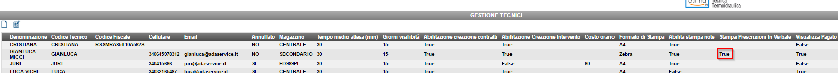 2017-02-27 17_03_49-GESTIONE TECNICI